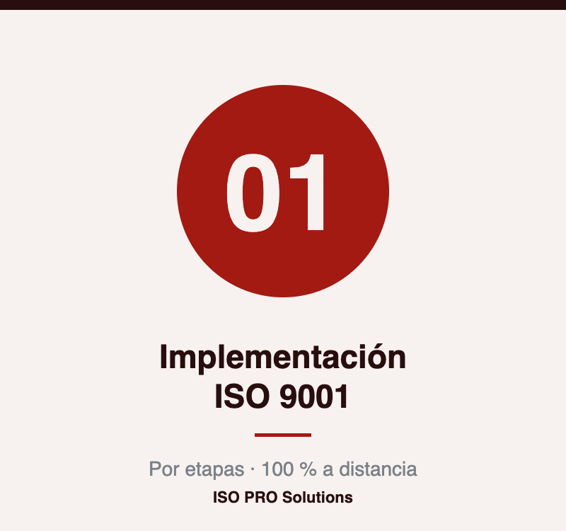 Implementación ISO 9001 en 4 etapas · ISO PRO Solutions