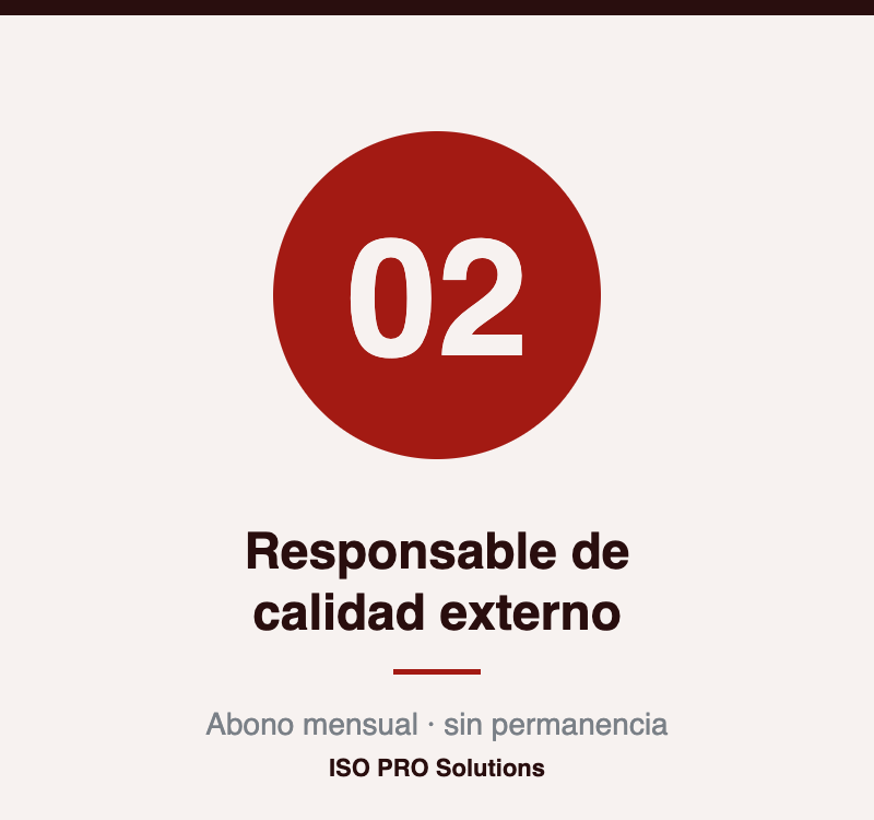 Responsable de calidad externo · ISO PRO Solutions