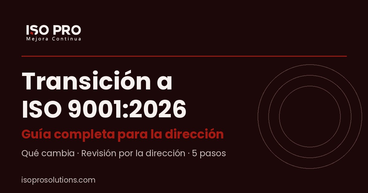 Transición a ISO 9001:2026: guía completa para la dirección - ISO PRO Solutions
